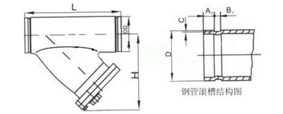 沈陽(yáng)鄭高閥門(mén)溝槽式卡箍Y型過(guò)濾器 沈陽(yáng)鄭高閥門(mén)溝槽式卡箍Y型過(guò)濾器
